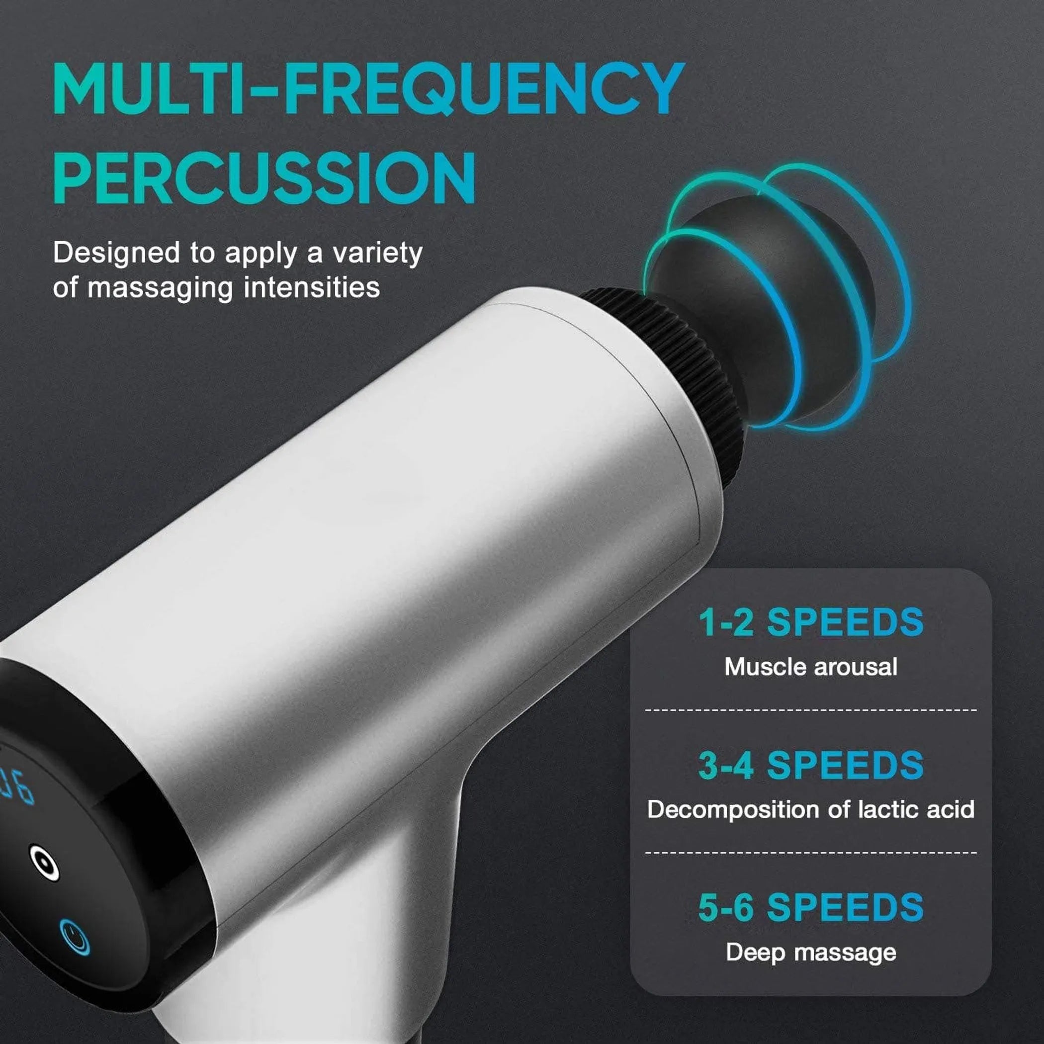 Deep Tissue Massage Gun