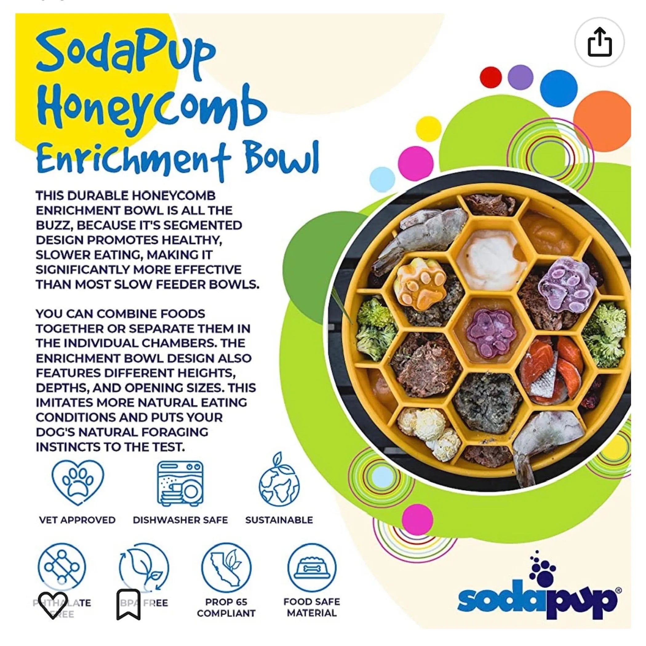 Honeycomb Slow Feeder Dog Bowl
