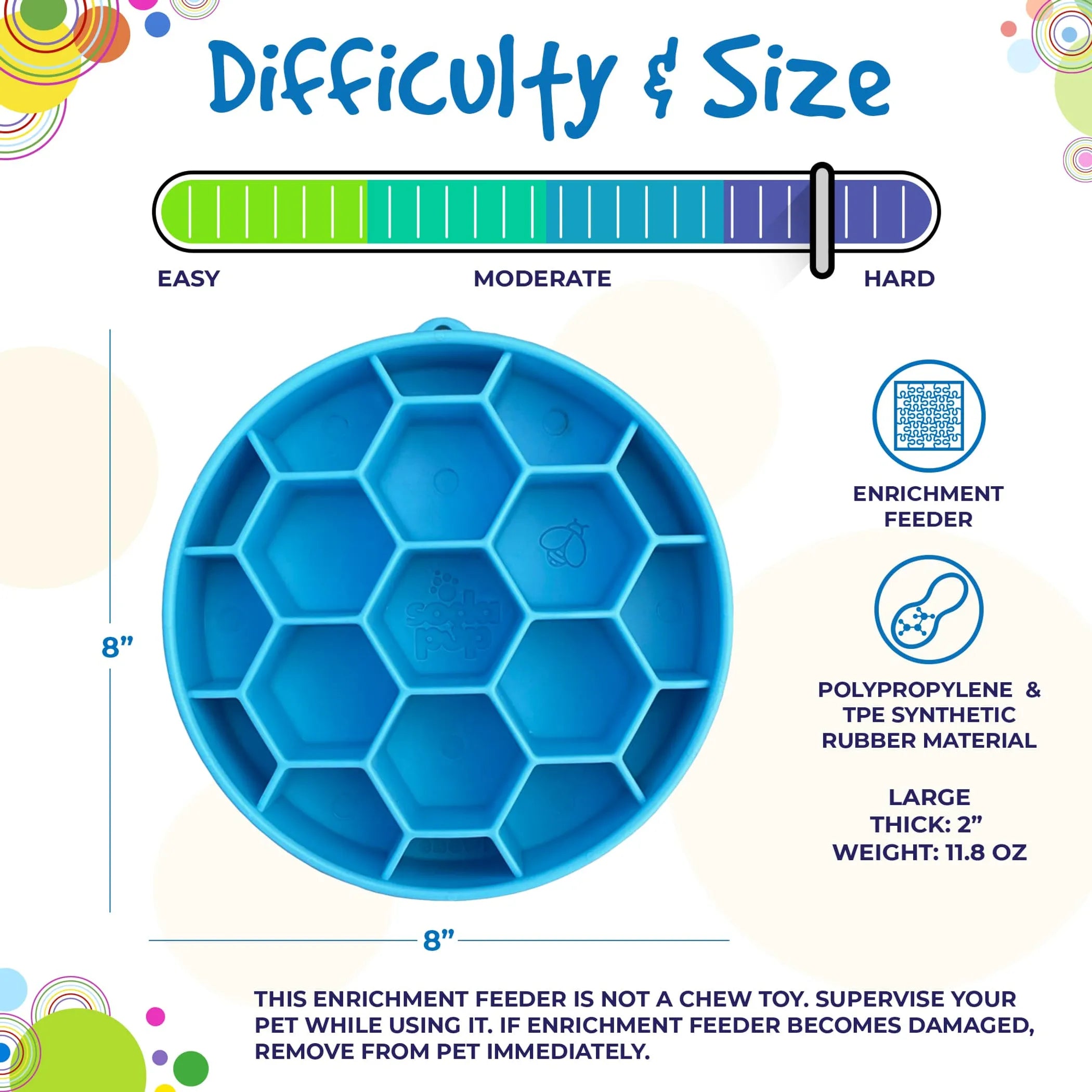 Honeycomb Slow Feeder Dog Bowl